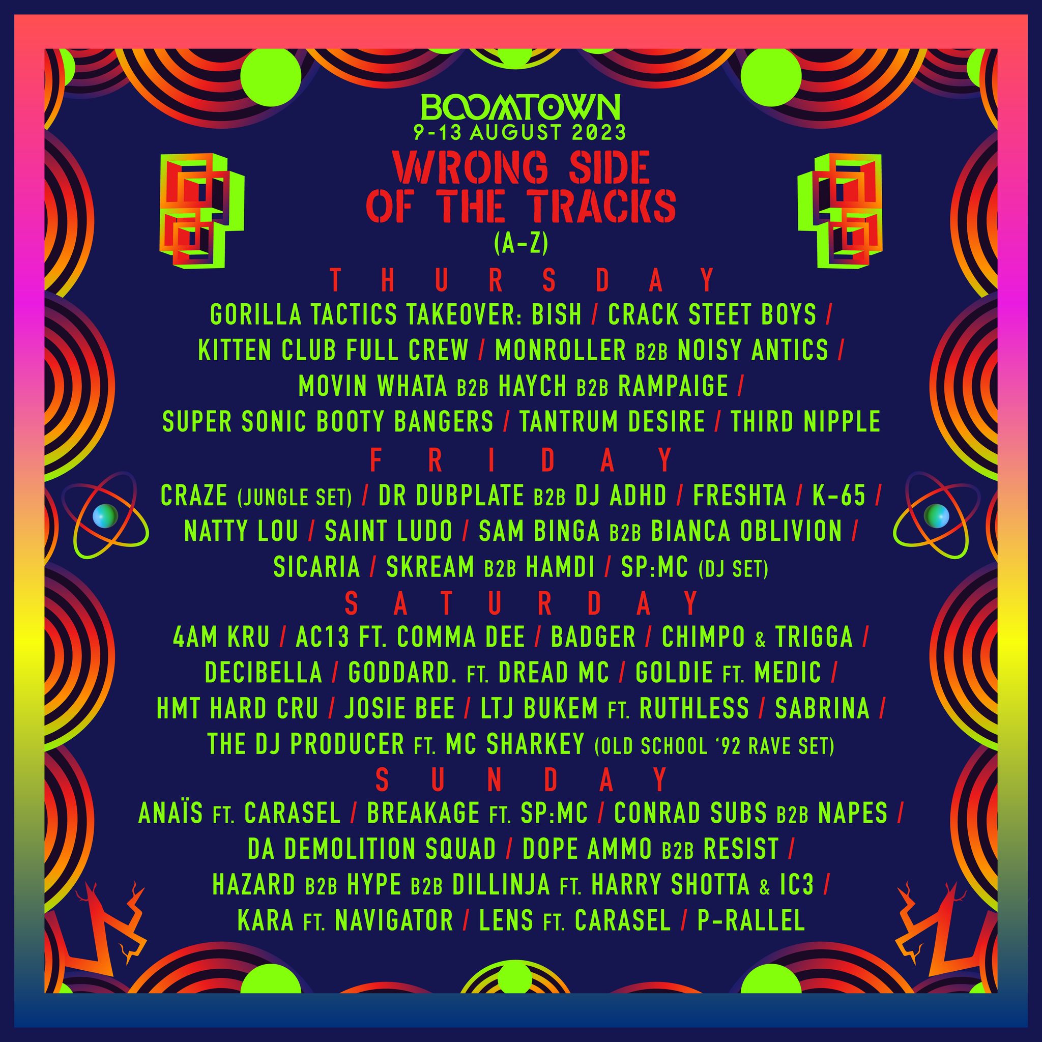 Boomtown Wrong Side Of The Tracks Lineup 2023